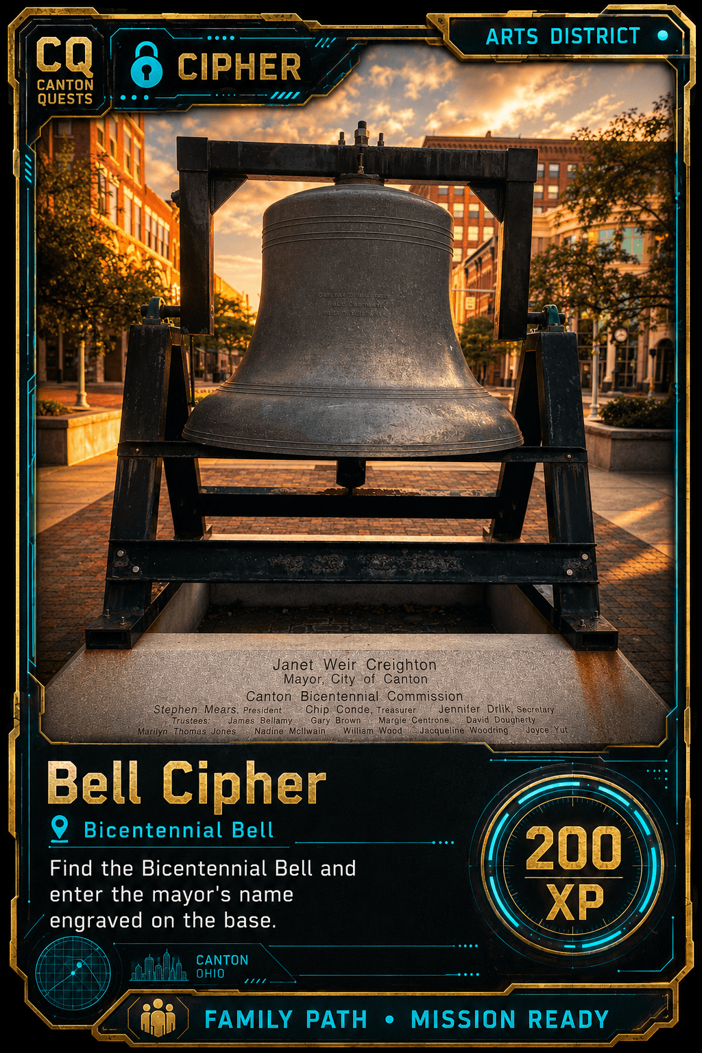 Bell Cipher